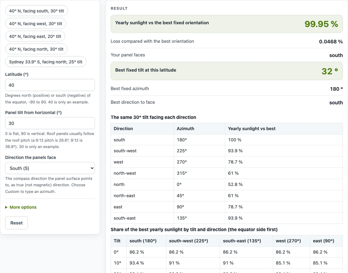 Solar panel orientation calculator example