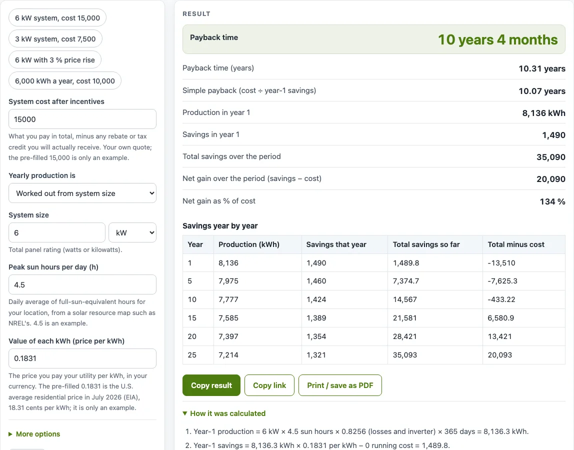 Solar payback calculator example